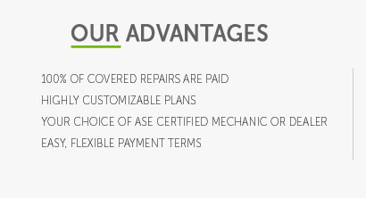 extended car warranty plans california